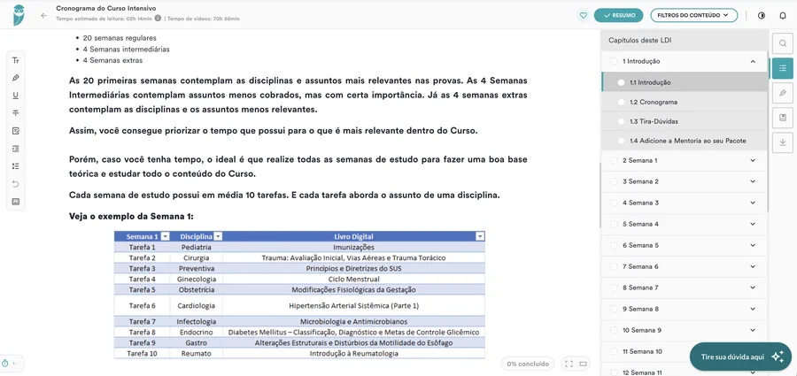 Cursos de Residência Médica