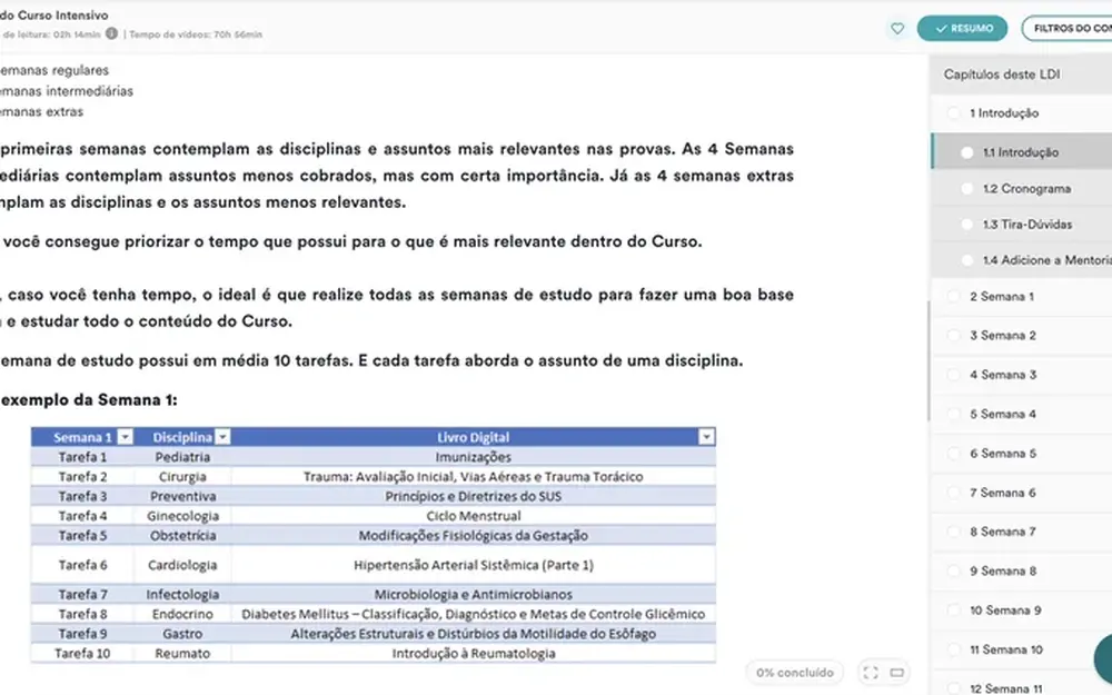 Curso de Residência Médica