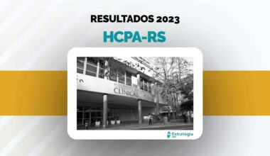 Capa Resultados HCPA 2023