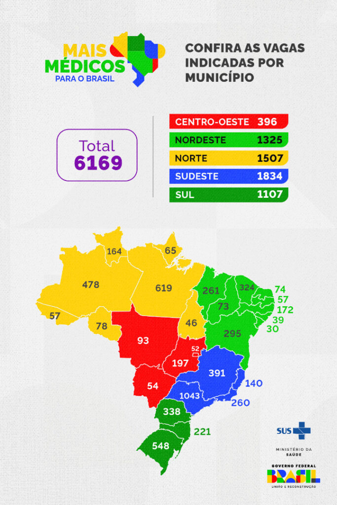 Mapa do Brasil com quantitativo de vagas do Mais Médicos, por região 